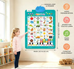 Interactive Talking ABC Alphabet Wall Poster